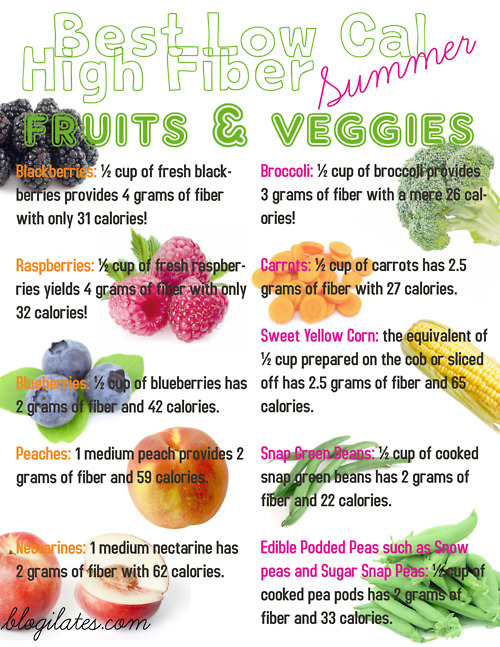 Summer-Fruits-N-Veggies